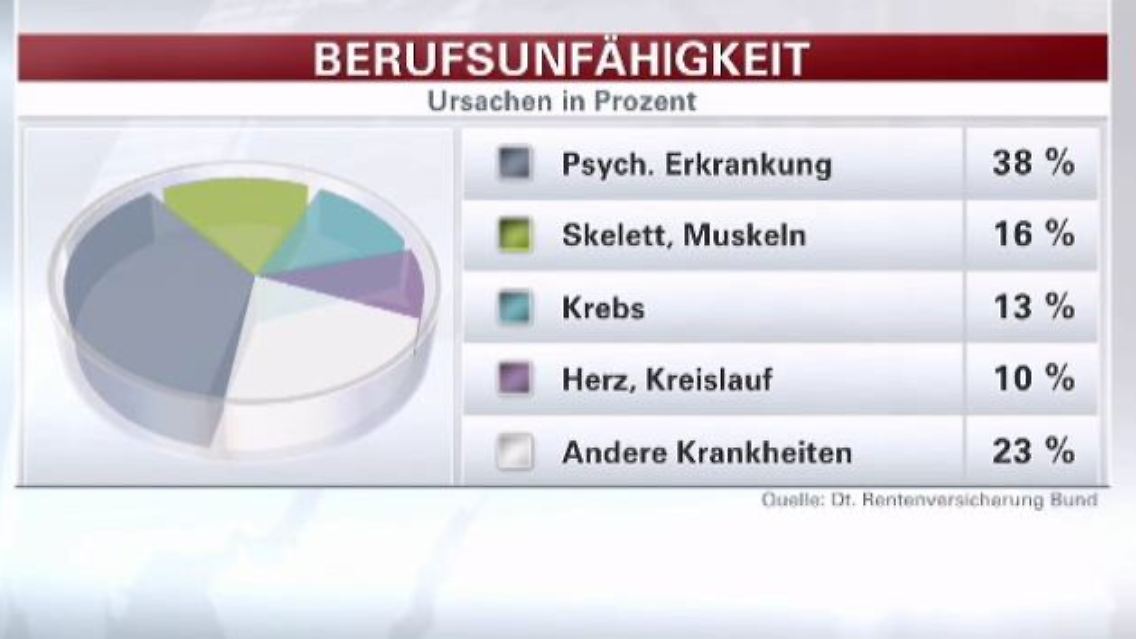 beruf.JPG