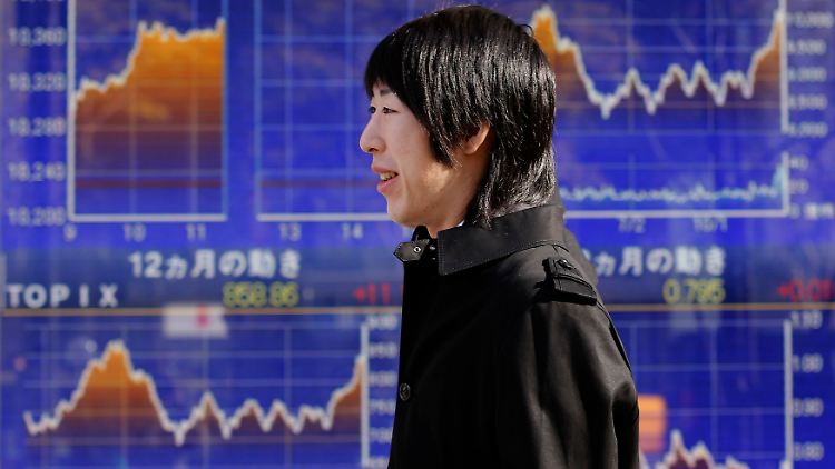 Der japanische Nikkei steigt weiter.
