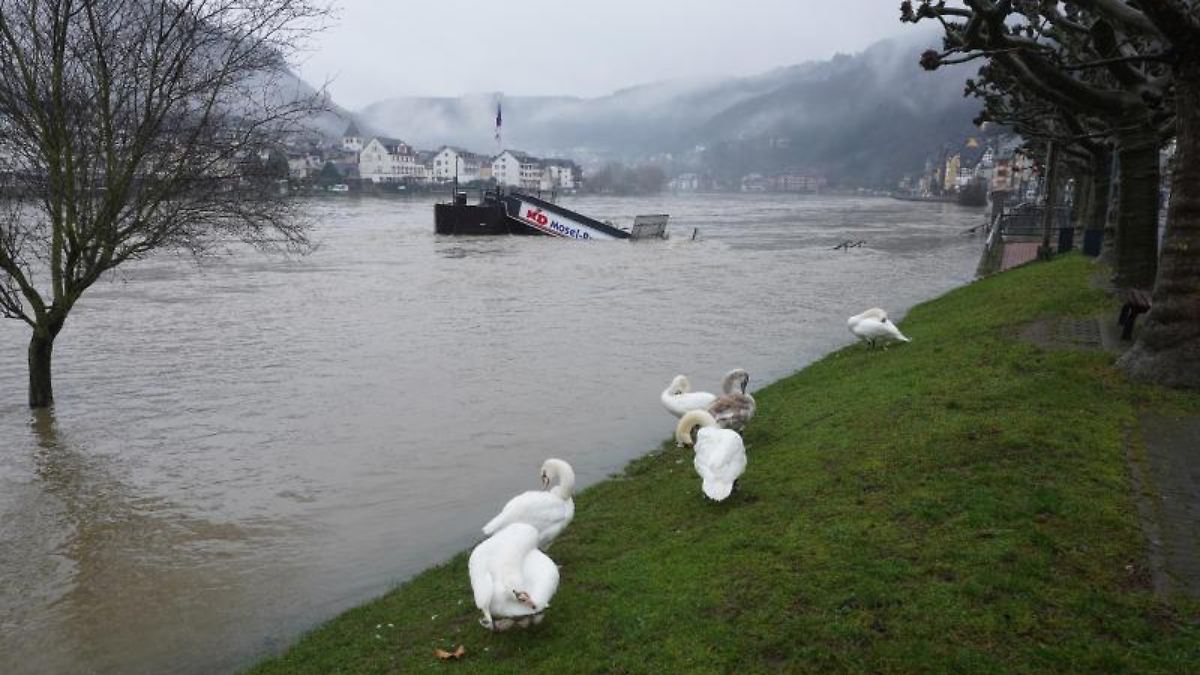 Steigen U N D Fallen Des Wassers