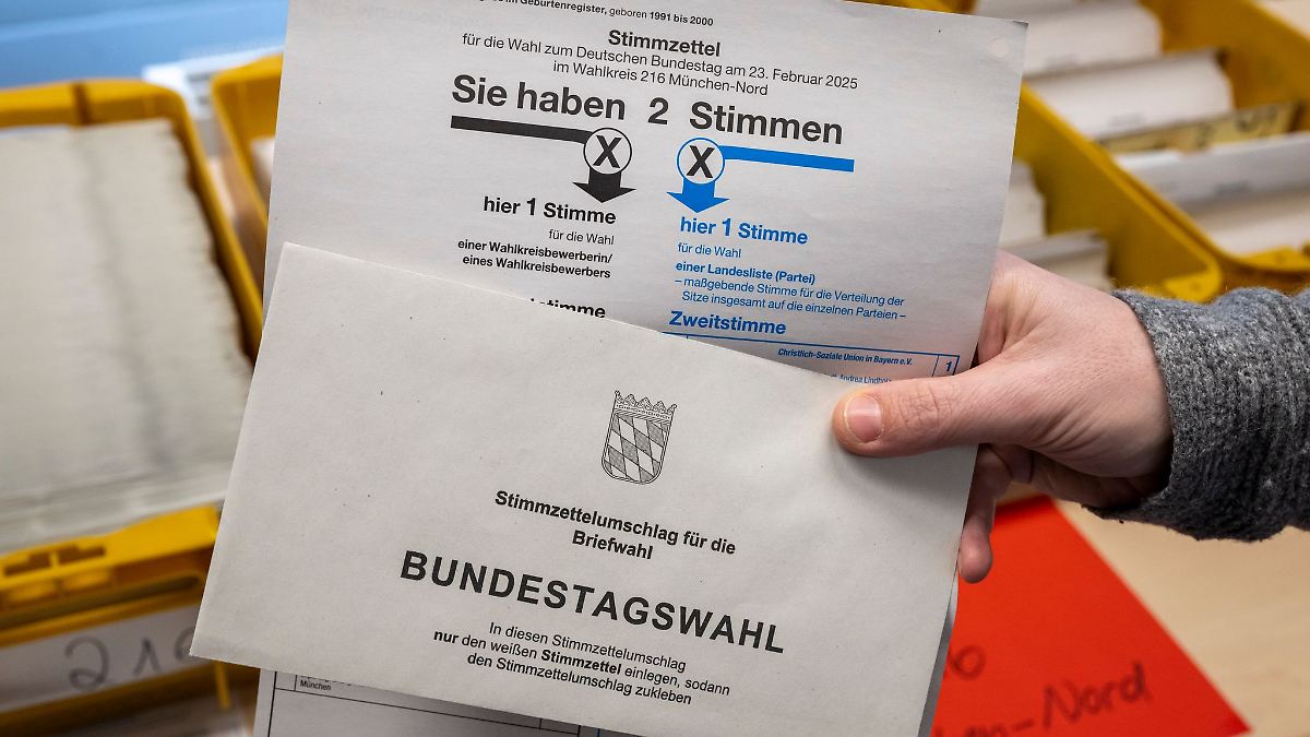 Was Sie zu Wahlrecht und Stimmabgabe wissen sollten