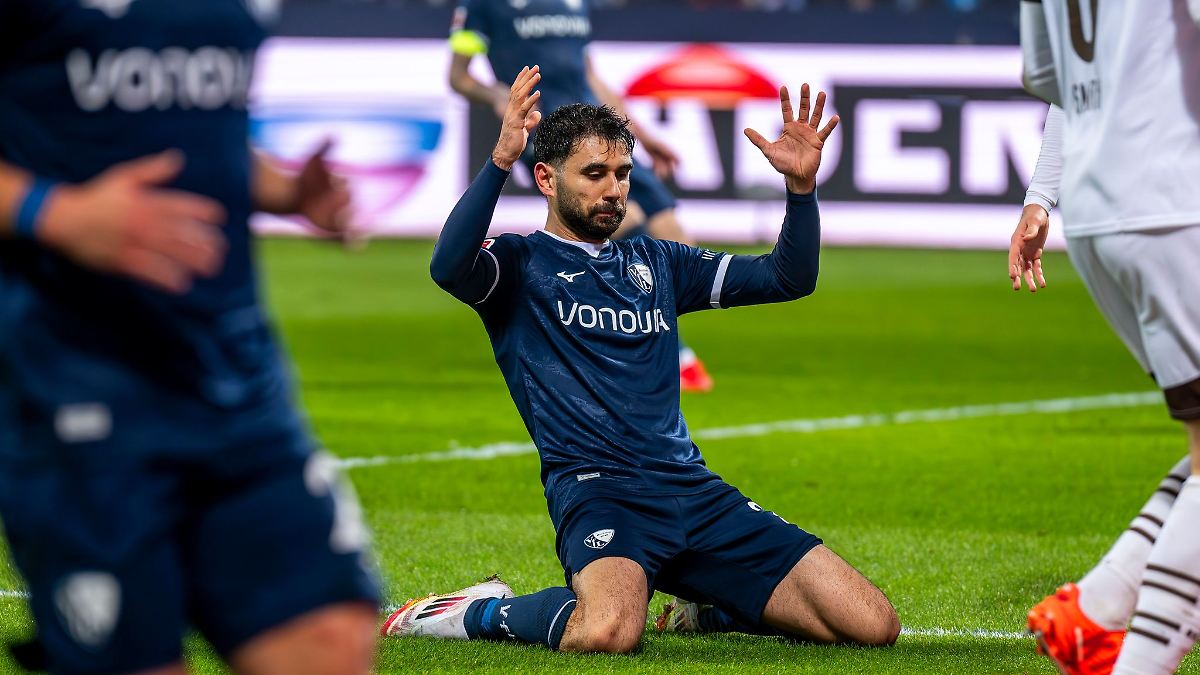 Bochums Holtmann fehlt im Abstiegskampf mit Muskelfaserriss