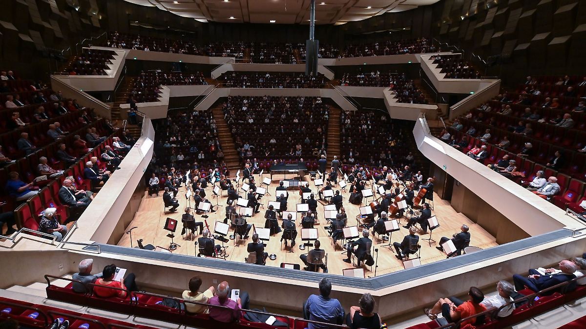 Gewandhausorchester geht auf Europa-Tournee