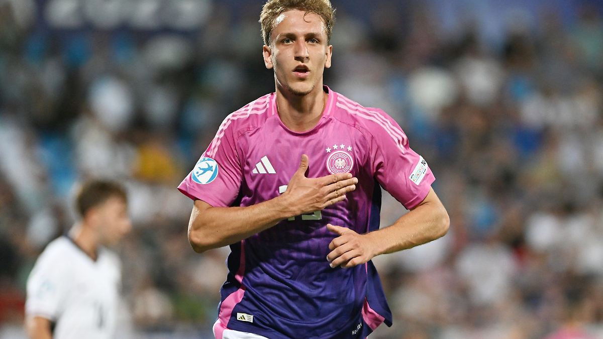 Heidel über möglichen Weiper-Abgang: Schauen, wie es ausgeht