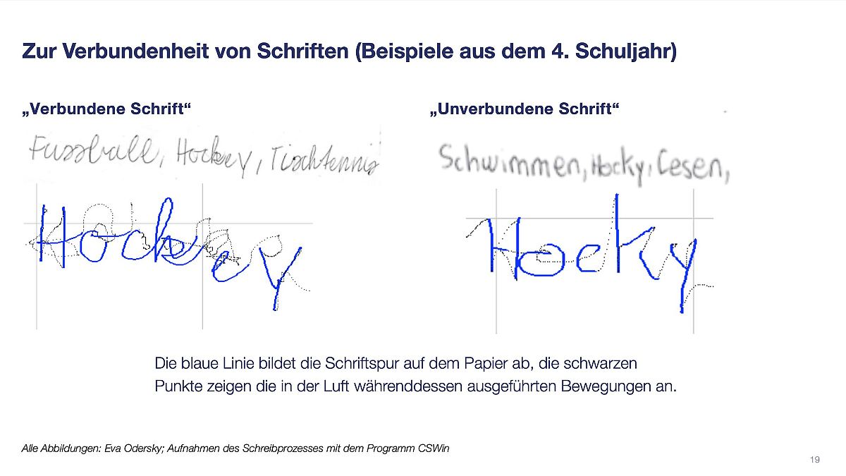 Test an Grundschulen: Ohne Schreibschrift zur Handschrift?