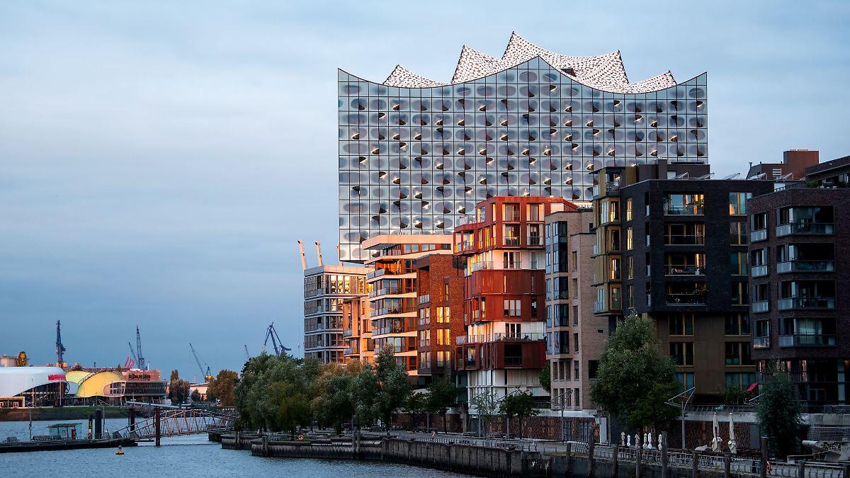 13,5 Millionen für Wohnung in Harvestehude - Markt stabil