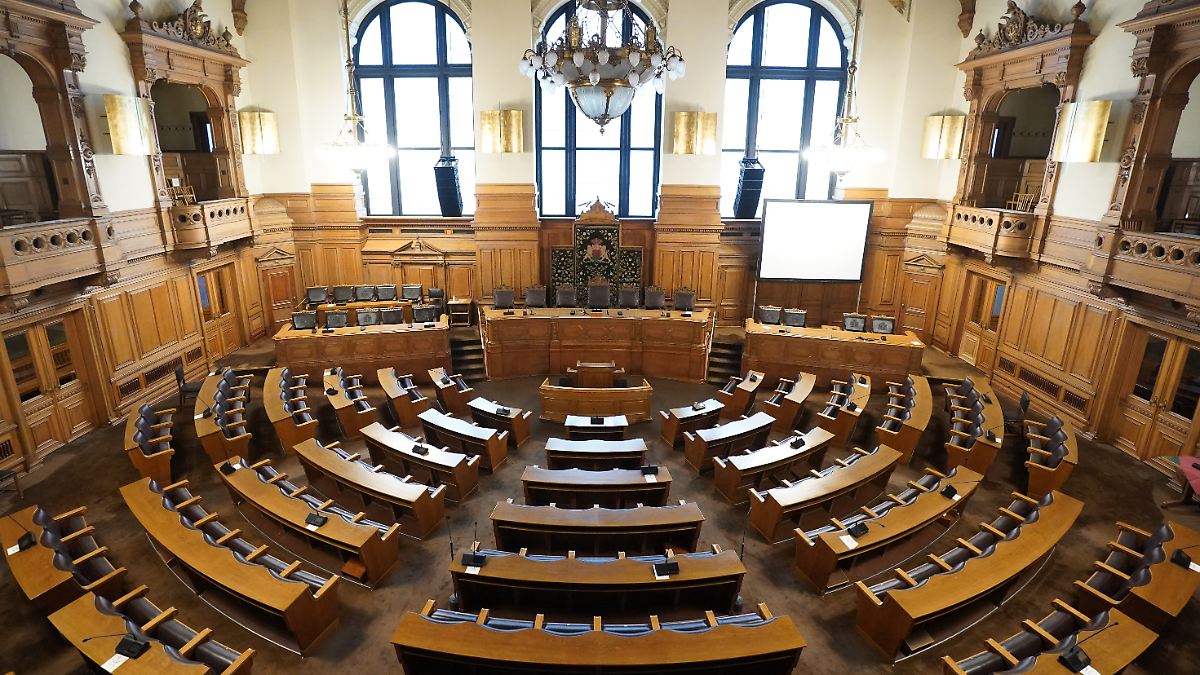 Alle Daten zur Bürgerschaftswahl in Hamburg