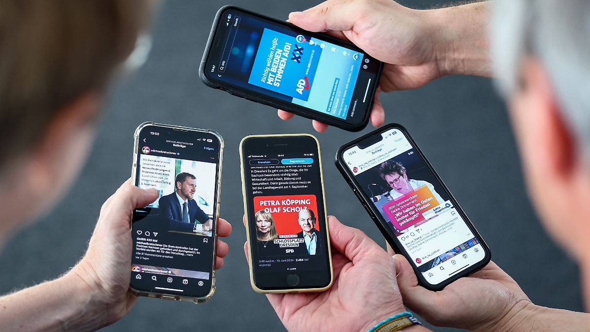 Wen Social Media zum Wahlsieger kürt