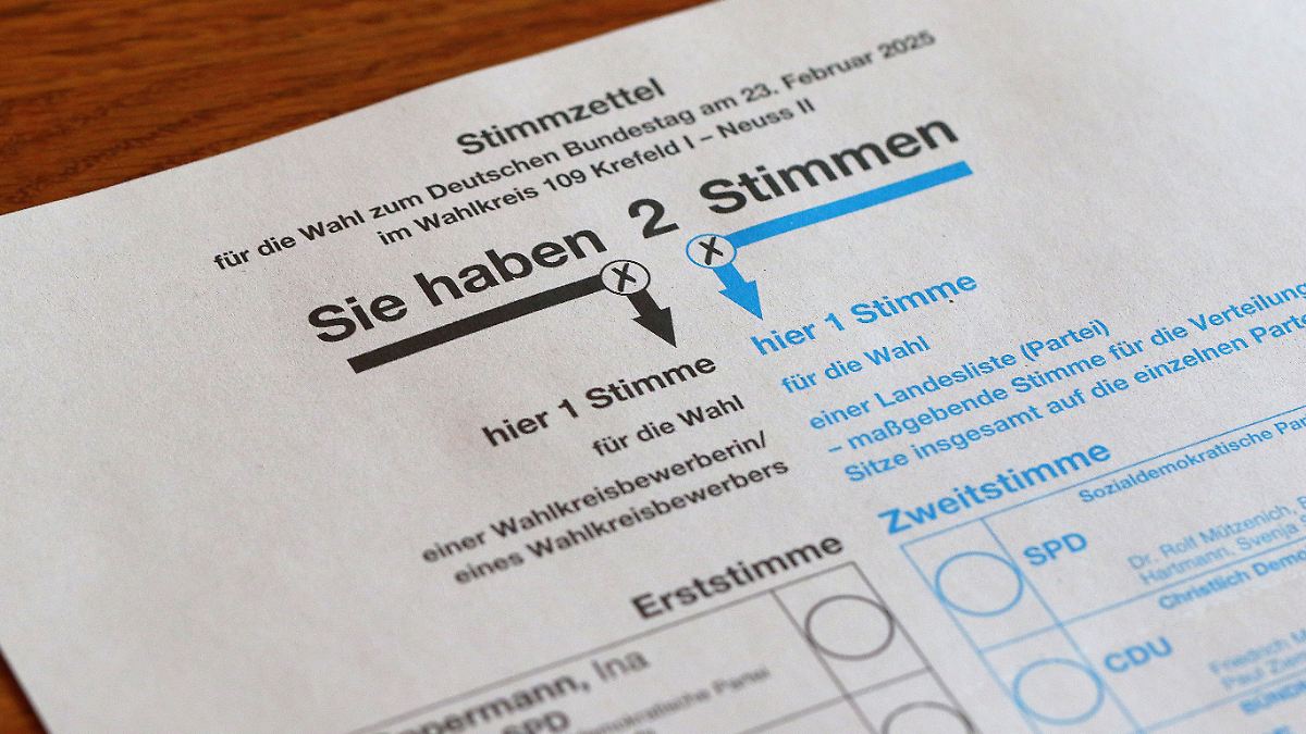 Erststimme, Zweitstimme und was man sonst noch wissen muss