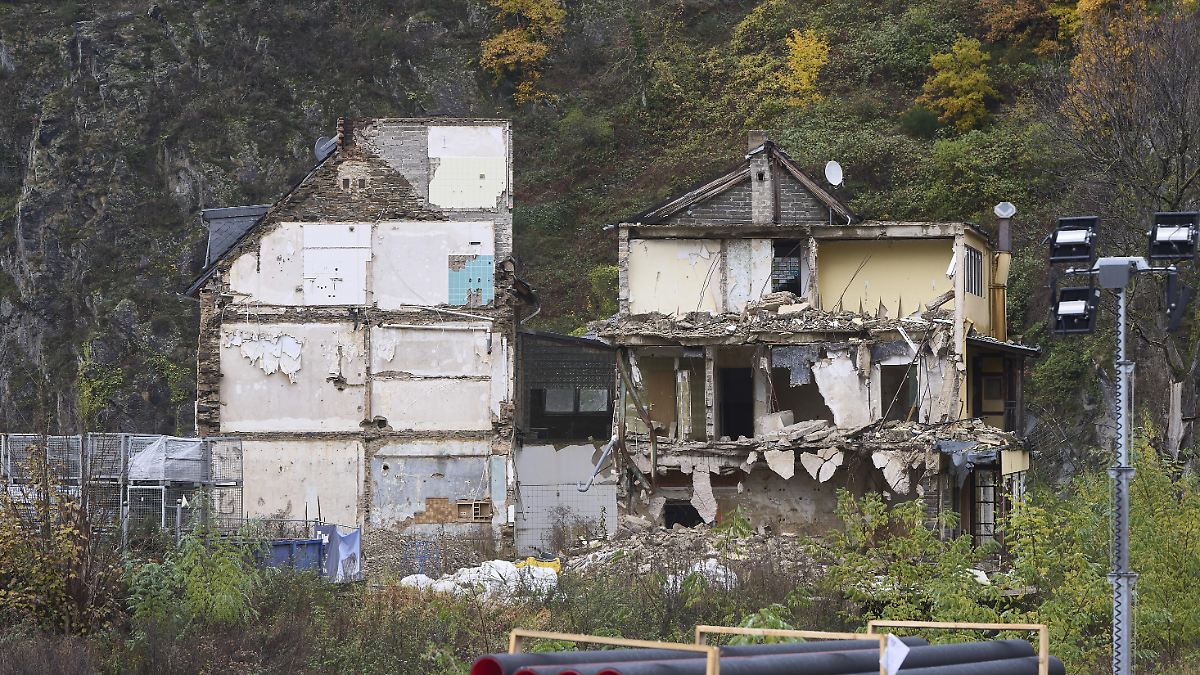 Klimakatastrophe 2024 in Europa