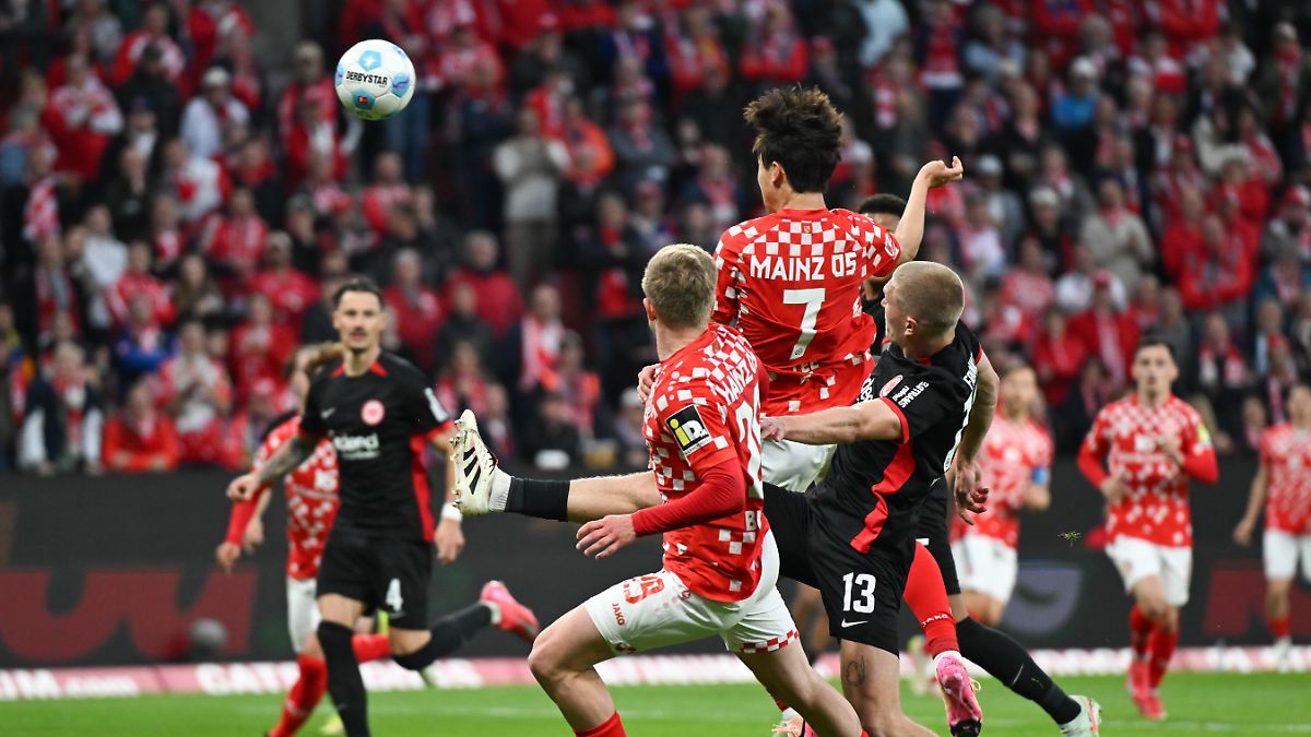 Mainz 05’s Costly Draw: Eintracht’s Party Postponed