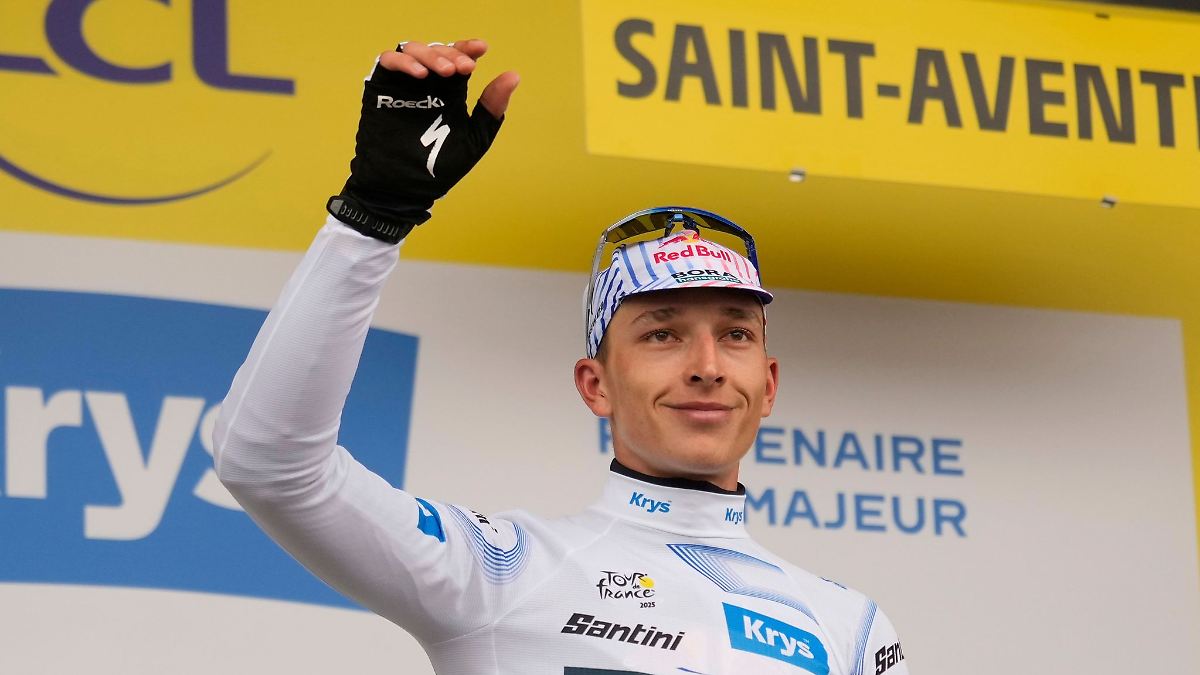 Pogacar Under Attack? Voigt’s Tour Prediction for Lipowitz