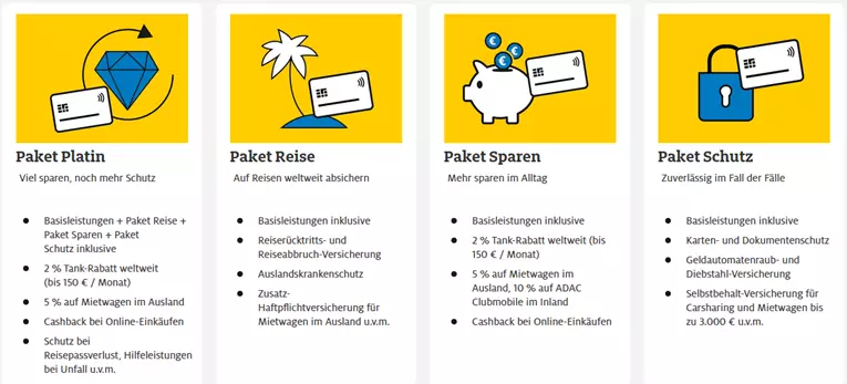 adac kreditkarte test