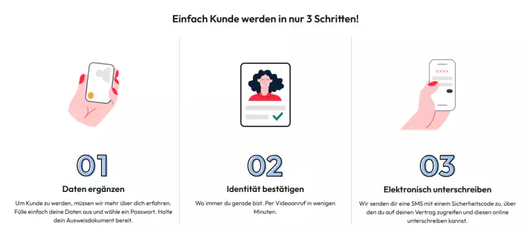 openbank kreditkarte test