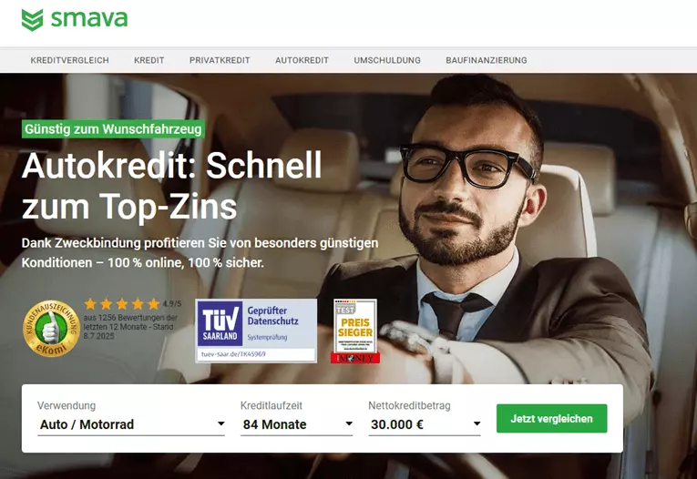 smava autokredit test