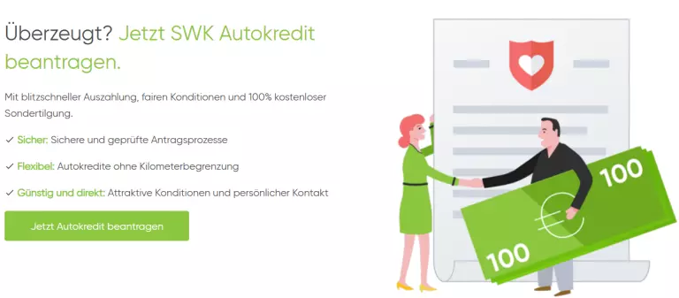SWK Bank Autokredit Test