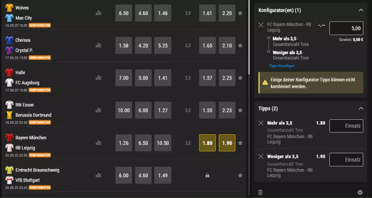 bwin mindestquote