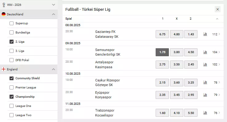 interwetten mindestquoten
