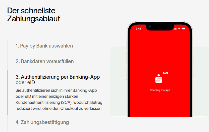 Trustly zahlungen