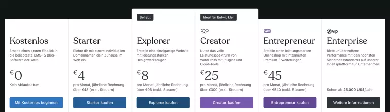 Screenshot der Tarife von der Wordpress Website. Die Preisgestaltung ist fair und bewegen sich unserer Wordpress Erfahrung nach im Mittelfeld.