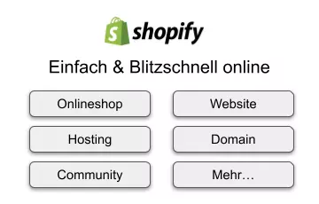 Shopify Angebot