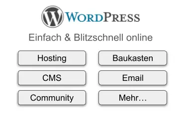 WordPress Angebot