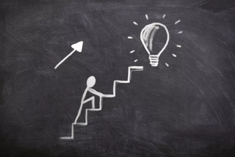 business steps to success