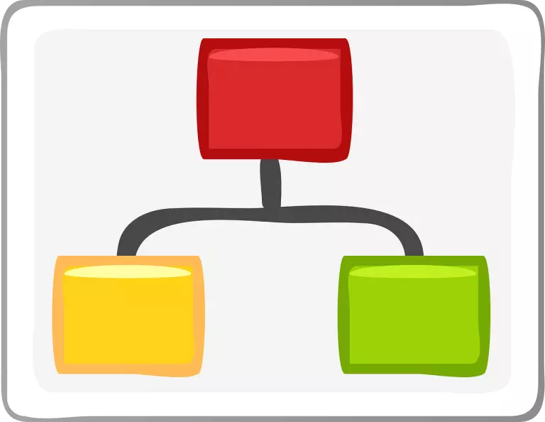 Ein Bild zeigt ein Diagramm, ein Schema. In diesem Absatz erklären wir alles über Design und Layout einer Website für kleine Unternehmen.