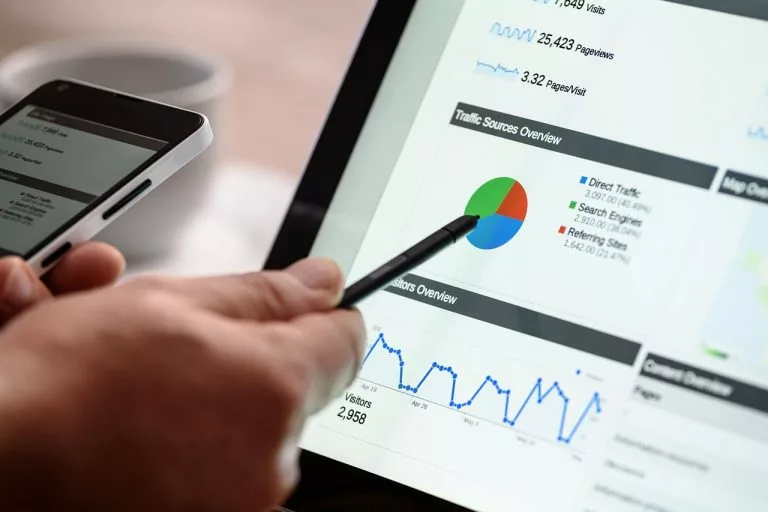 Digitales Marketing, Kampagnen