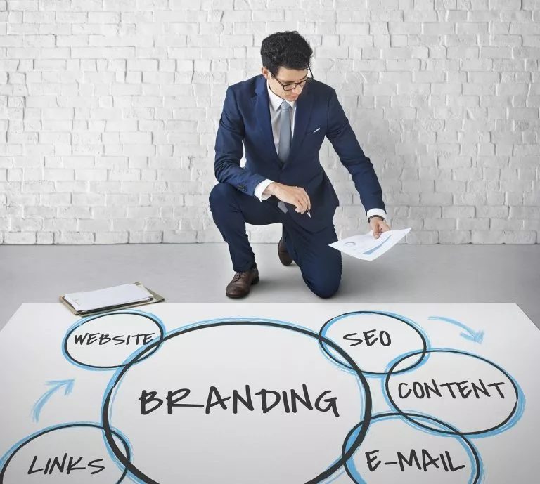 Online Marketing, Digitales Marketing